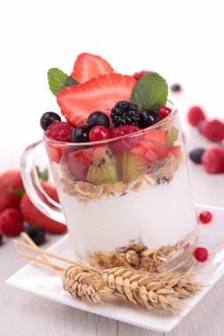 Sağlıklı kahvaltı.