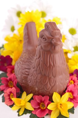 Çikolatalı Paskalya