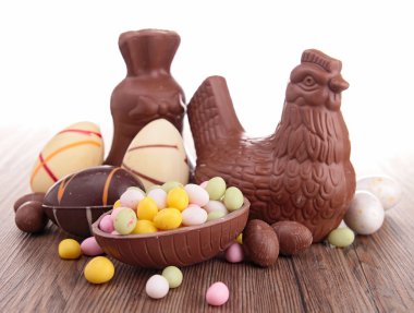 çikolata Paskalya yumurtaları çeşitleri