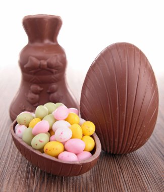 Paskalya çikolata çeşitleri