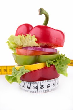 Sebze diyet ölçer