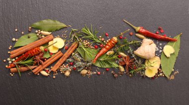 Bitki ve baharat çerçevesi