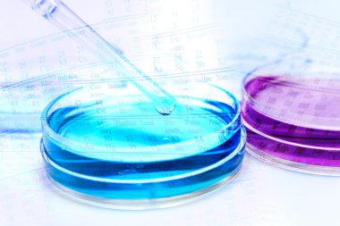 damla ve elementlerin periyodik tablosu pipet.