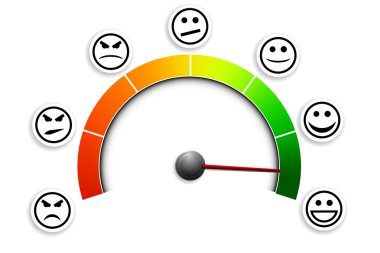 satisfaction meter 03 clipart