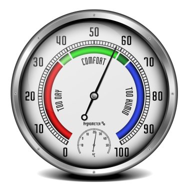 hygrometer with thermometer clipart