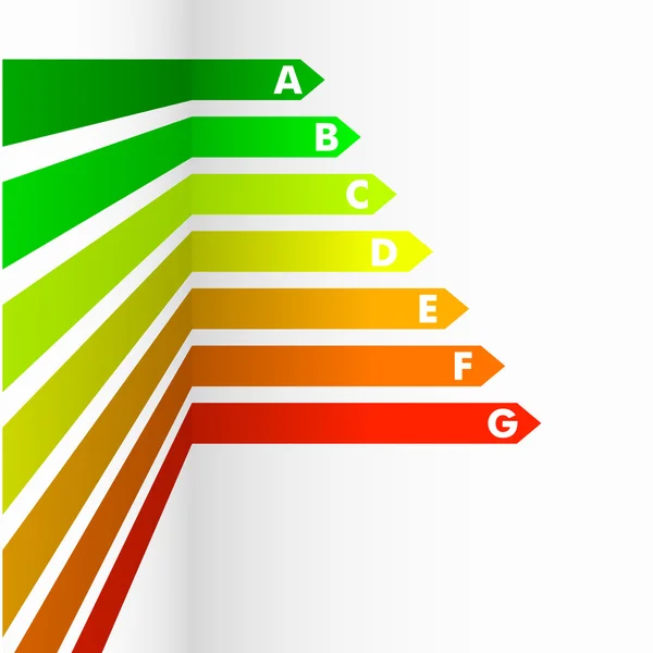 Energieeffizienz-Bewertung — Stockvektor