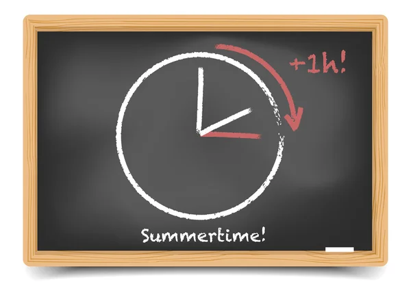 Letní čas letní — Stockový vektor