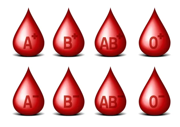 Blood types — Stock Vector