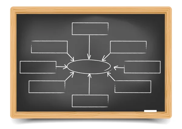 Pizarra vacía Organigrama — Vector de stock