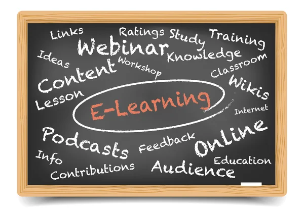 Blackboard E-Learning — Stockvector