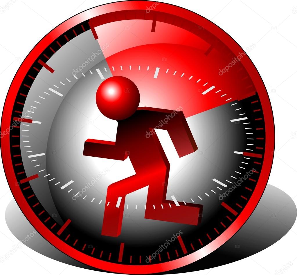Wait time
