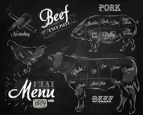Menyn för kött biff ko gris kyckling delas i bitar av kött — Stock vektor