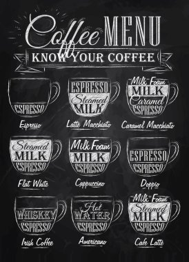Set of coffee on black background clipart
