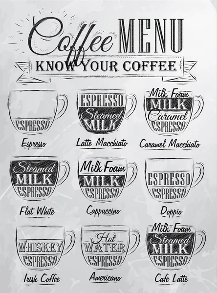 Комплект кофейного меню — стоковый вектор