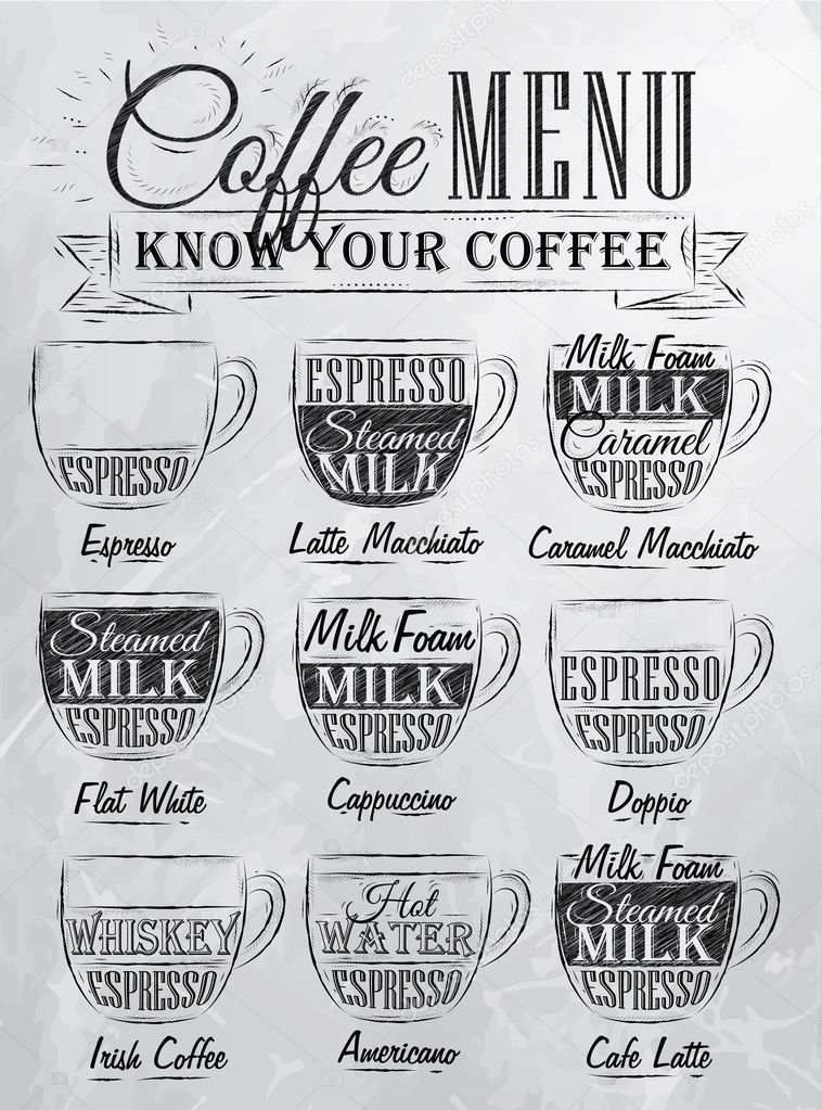 Set of coffee menu