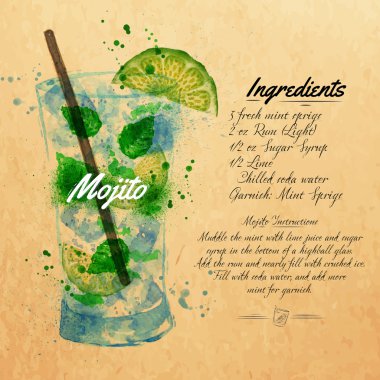 Mojito kokteyller suluboya kraft
