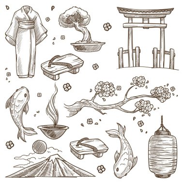 Japon kültürü, giysileri doğa ve mimari