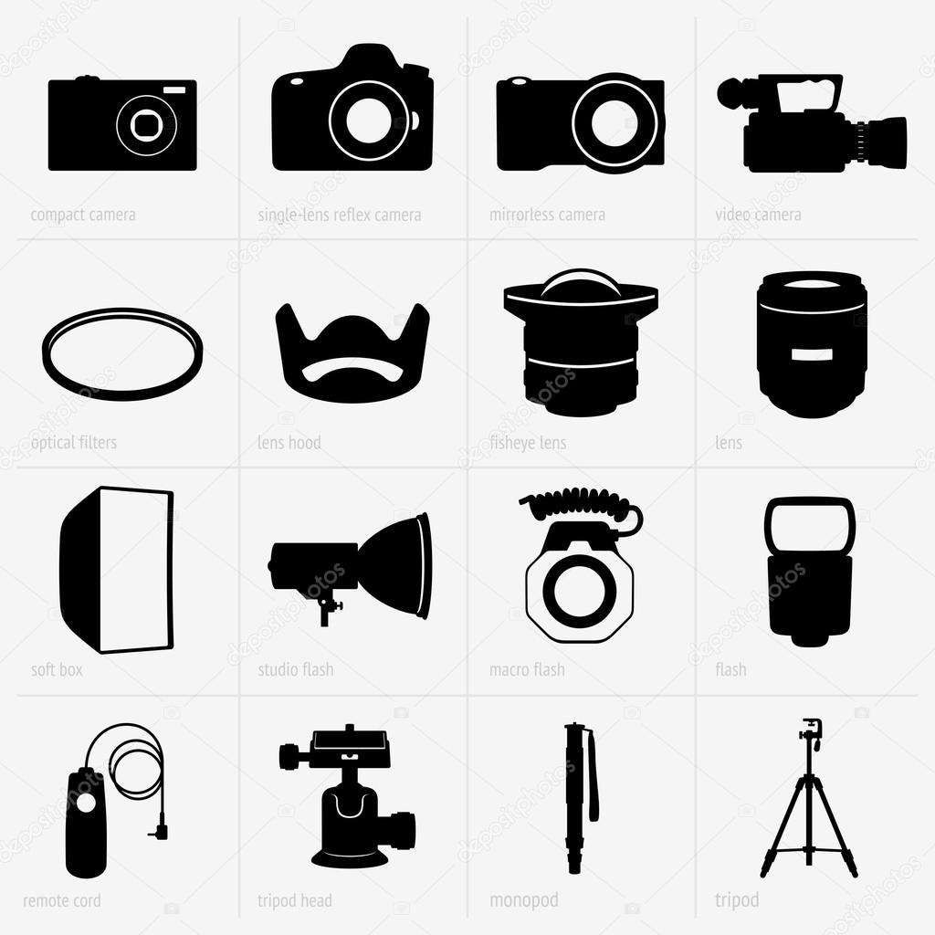 Photo equipment