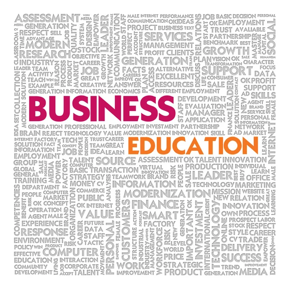 Business Word Cloud for Business and Finance Concept, Edukacja biznesowa — Zdjęcie stockowe