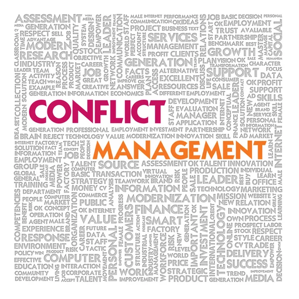 Business word cloud for business and finance concept, Conflict Management — Stock Photo, Image