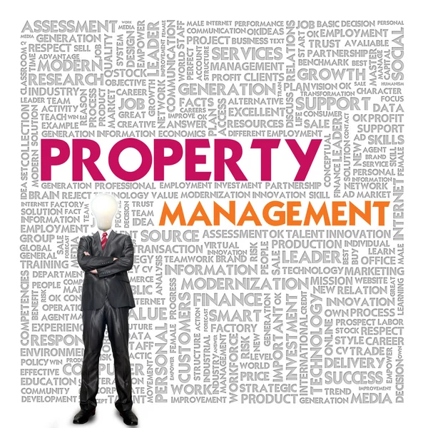 Business word cloud for business and finance concept, Property management — Stock Photo, Image