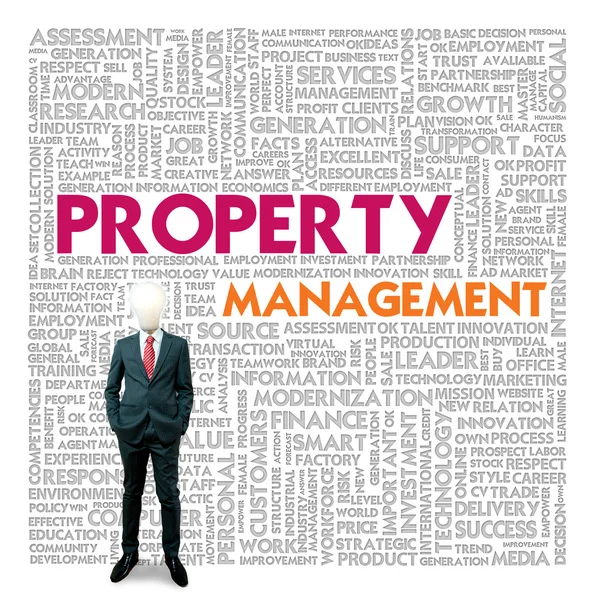 Business word cloud for business and finance concept, Property management — Stock Photo, Image