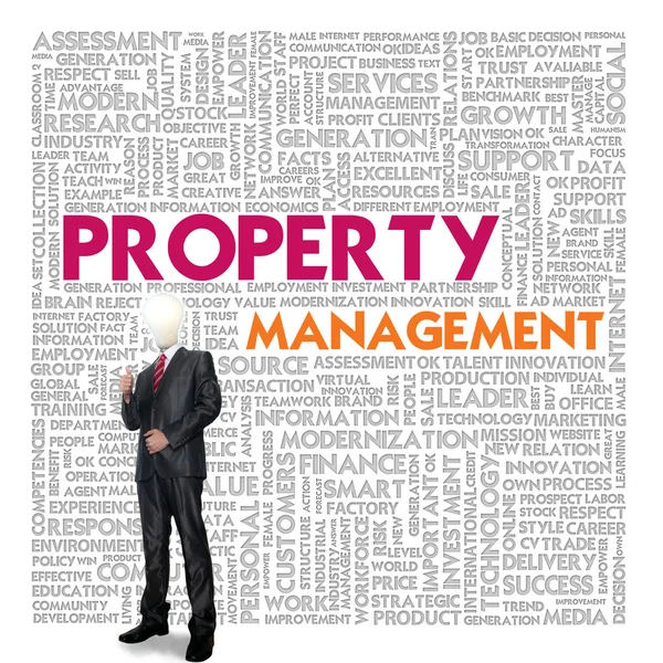 Business word cloud for business and finance concept, Property management — Stock Photo, Image