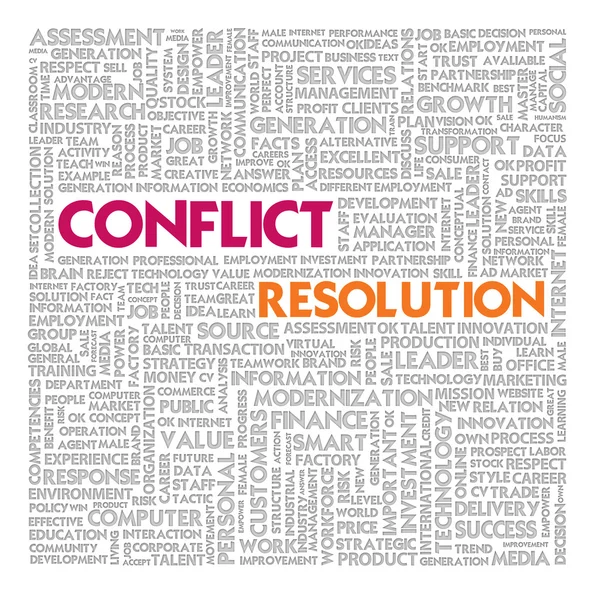 Business Word Cloud für Geschäfts- und Finanzkonzept, Konfliktmanagement Stockbild