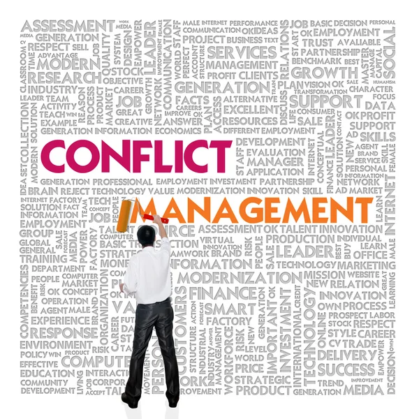 Business Word Cloud für Geschäfts- und Finanzkonzept, Konfliktmanagement Stockbild