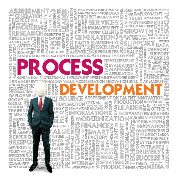 Word cloud for business and finance concept, Process Development — Stock Photo, Image