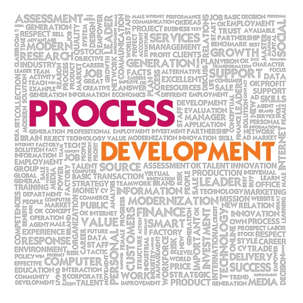 Концепция Word cloud для бизнеса и финансов, Process Development — стоковое фото