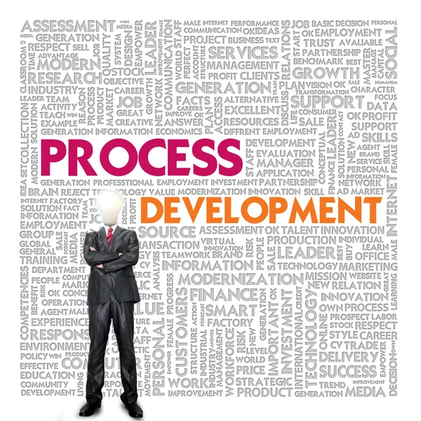 Концепция Word cloud для бизнеса и финансов, Process Development — стоковое фото