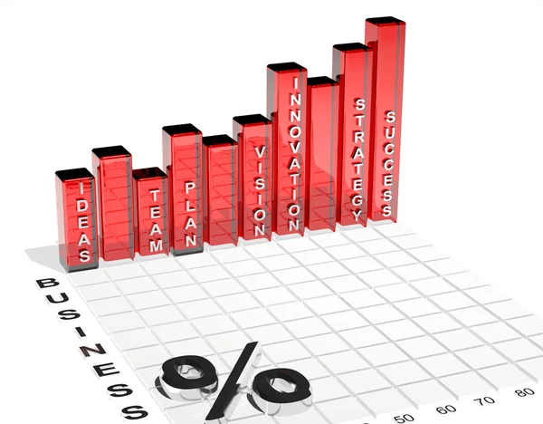 Business Success Graph — Stock Photo, Image
