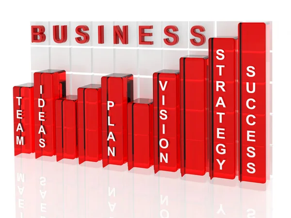 Business Success Graph — Stock Photo, Image