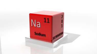 sodyum, periyodik olarak 3d kimyasal element