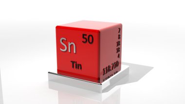 Tin, 3d chemical element of the periodic clipart