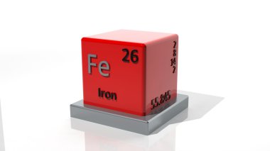 Iron, 3d chemical element of the periodic clipart