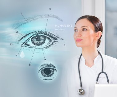 Tıp doktoru muayene insan gözü