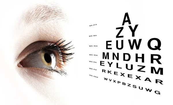 Eye with test vision chart close up — Stock Photo, Image