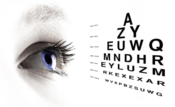 Eye with test vision chart close up — Stock Photo, Image