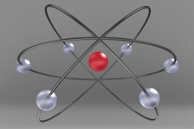 simetrik atom Yüzükler