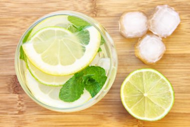 Bir bardak limonlu ve naneli su.