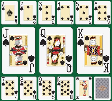Blackjack kürek takımı büyük dizini