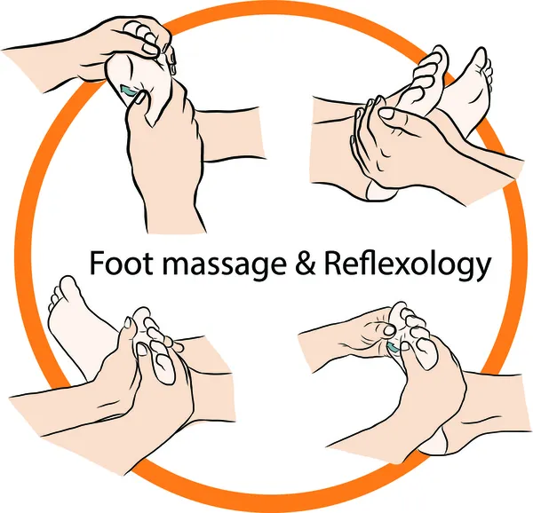 Dibuja a mano Reflexología — Vector de stock