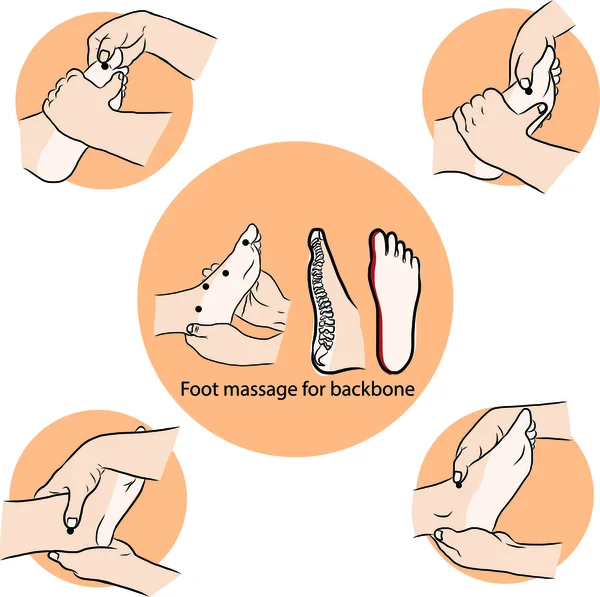 Dibuja a mano Reflexología — Vector de stock