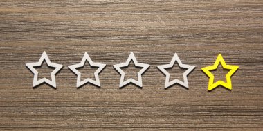 Müşteri Tecrübesi Konsepti, Memnuniyet İçin En İyi Mükemmel Hizmet Derecesi. Beş Yıldız.