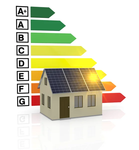 Energieffektivitet skala — Stockfoto