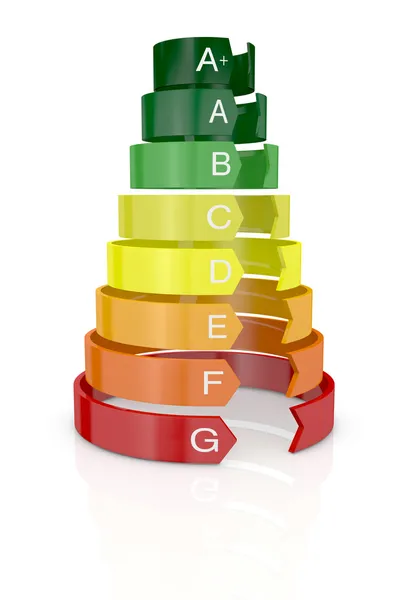 Energy efficiency scale — Stock Photo, Image