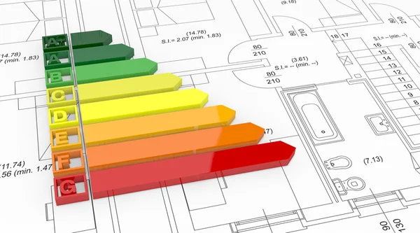 Energie-efficiëntie schaal — Stockfoto