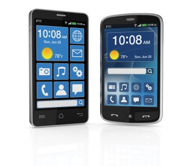 cep telefonu veya smartphone